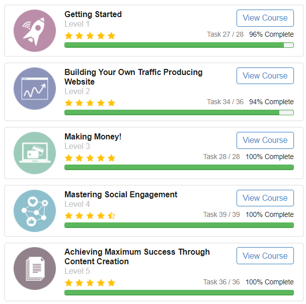 Wealthy Affiliate - Google Chrome 2018-09-26 06.33.25