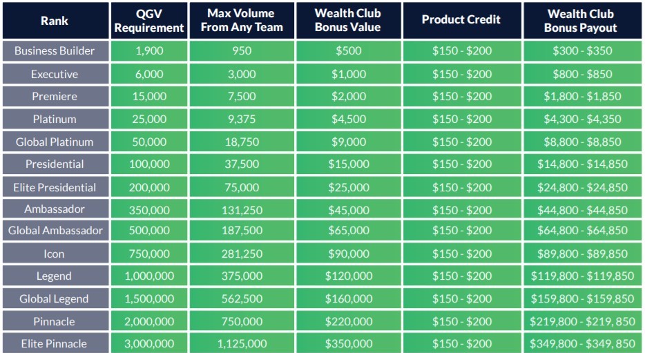 Is Kuvera A Scam What You Should Know Kyle S Blog - 